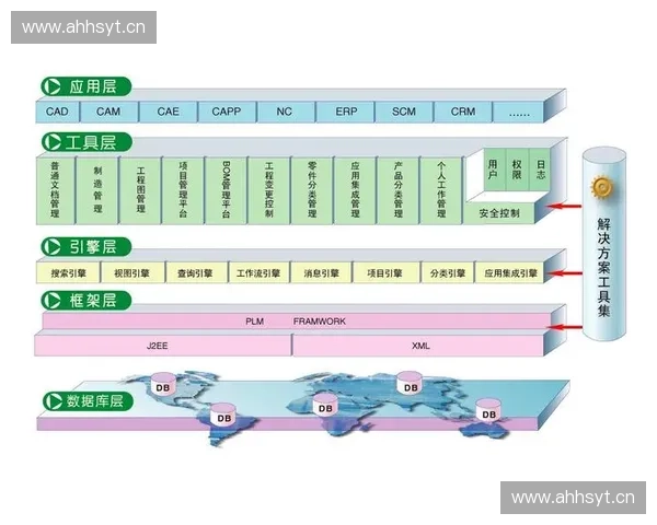 CCMLol全新赛季揭幕探索中国电竞未来发展及跨平台赛事创新 CCMLol全新赛季揭幕探索中国电竞未来发展及跨平台赛事创新