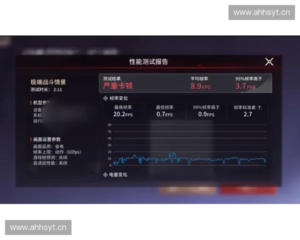Dota2卡帧现象解析与优化建议 如何提升游戏流畅度并减少卡顿问题 Dota2卡帧现象解析与优化建议 如何提升游戏流畅度并减少卡顿问题