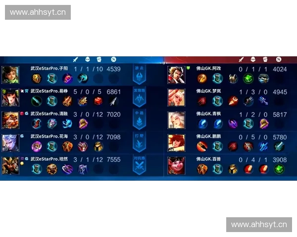 英雄联盟大招流玩法解析与策略探讨全面提升胜率的技巧与经验分享