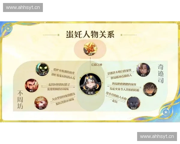 《6.75版本新英雄登场全方位解析与技能搭配推荐》 《6.75版本新英雄登场全方位解析与技能搭配推荐》